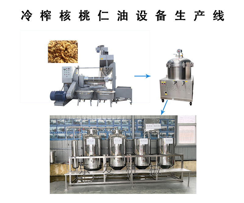 螺旋榨油機(jī)生產(chǎn)線