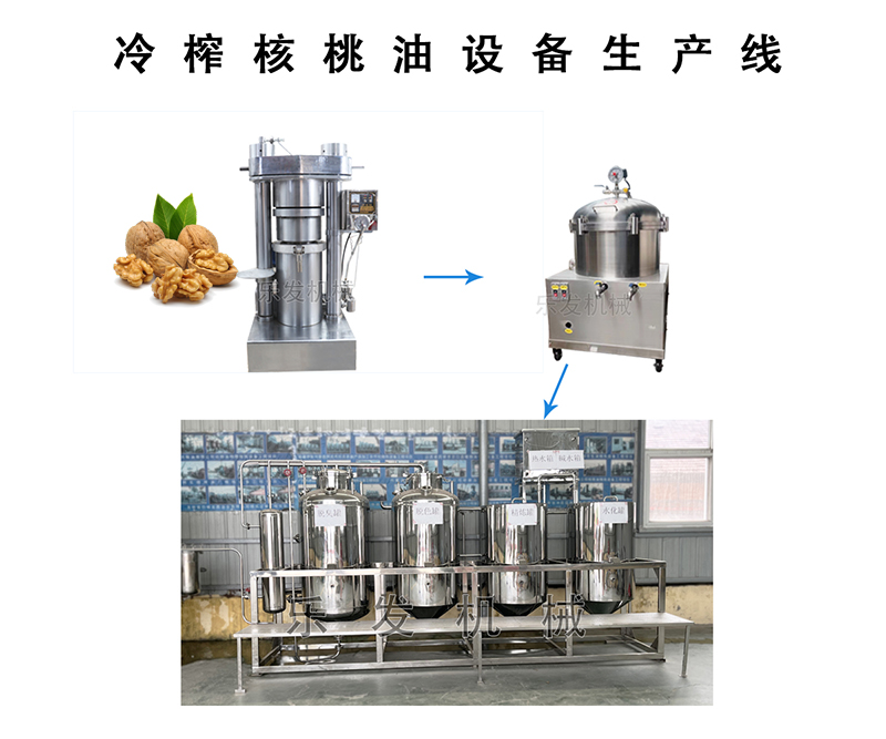 液壓榨油機(jī)生產(chǎn)線